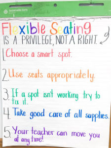 Flexible Seating Classroom Anchor Chart