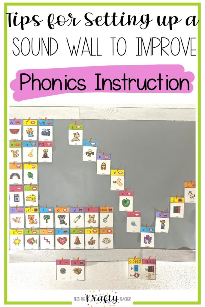 sound walls to improve phonics instruction pin