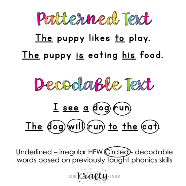 decodable text vs predictable text graphic