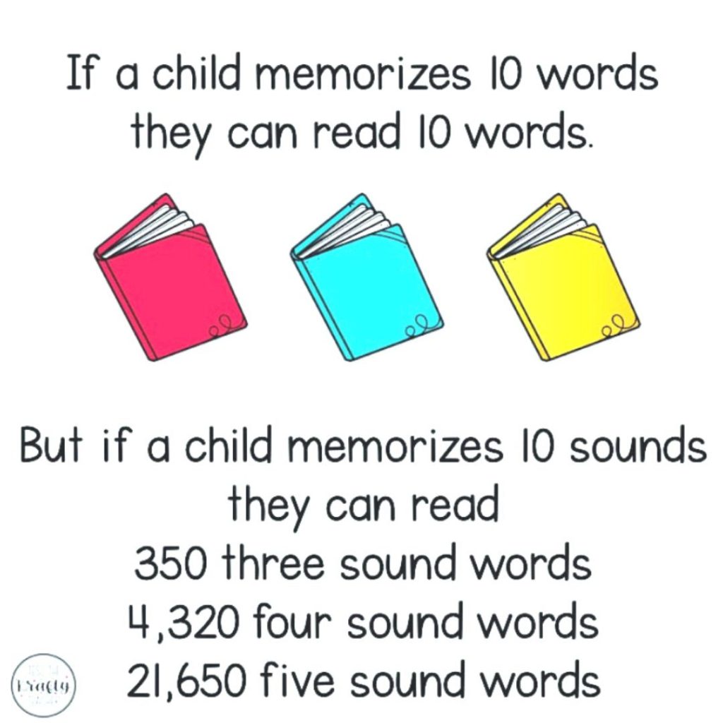 why focus on sounds instead of memorizing words