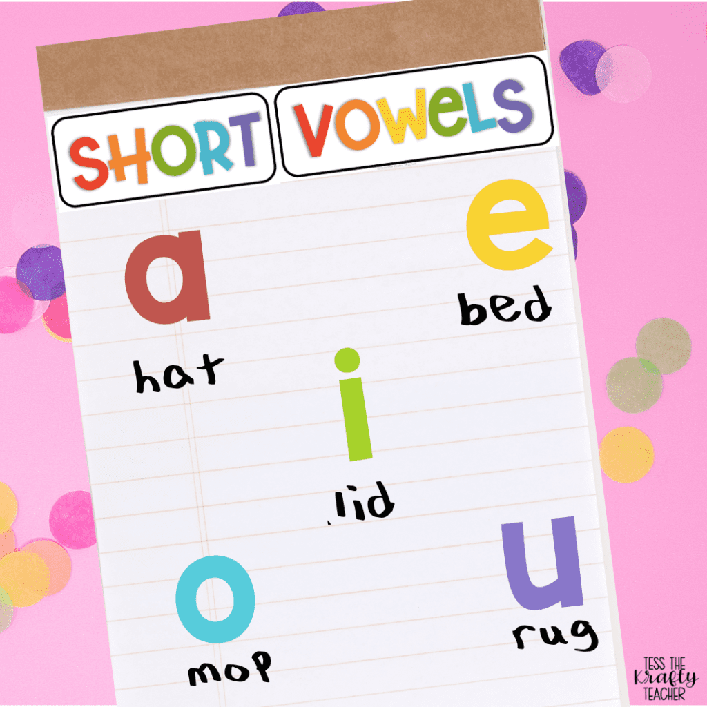 teaching short Vowels anchor chart